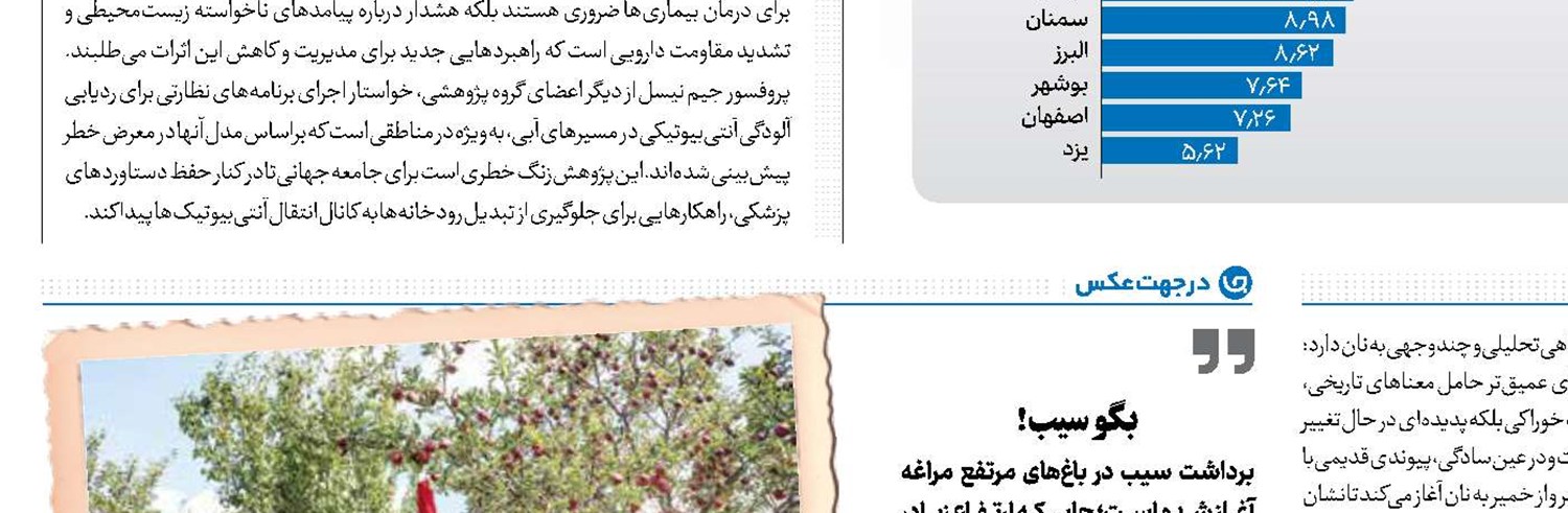 سلامتی با قرص ترس 