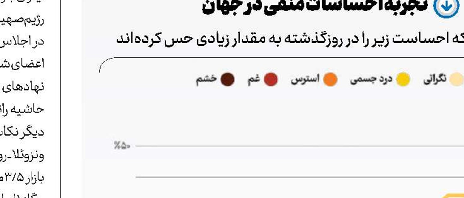 احساسات خاموش زندگی