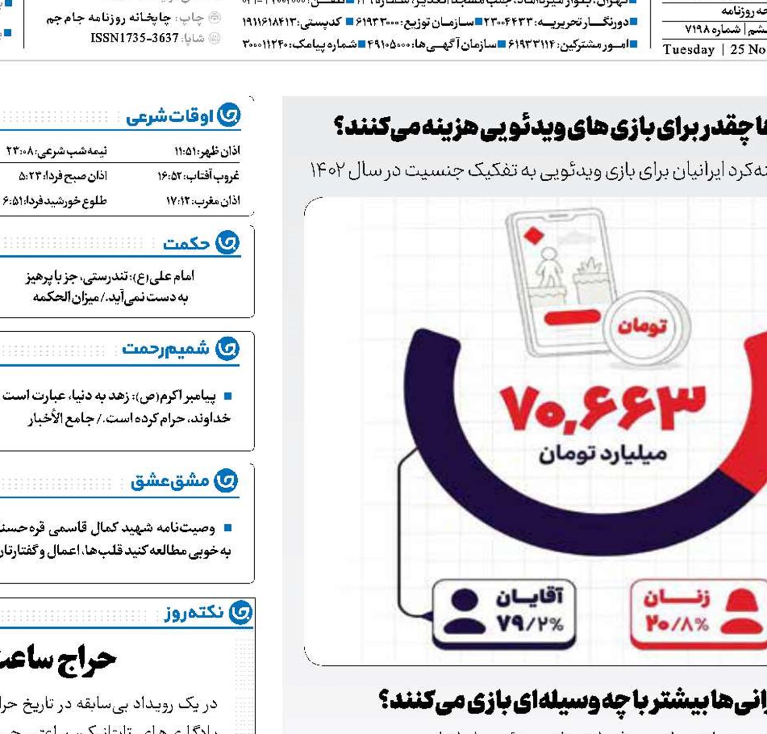بازی صنعت پیشران