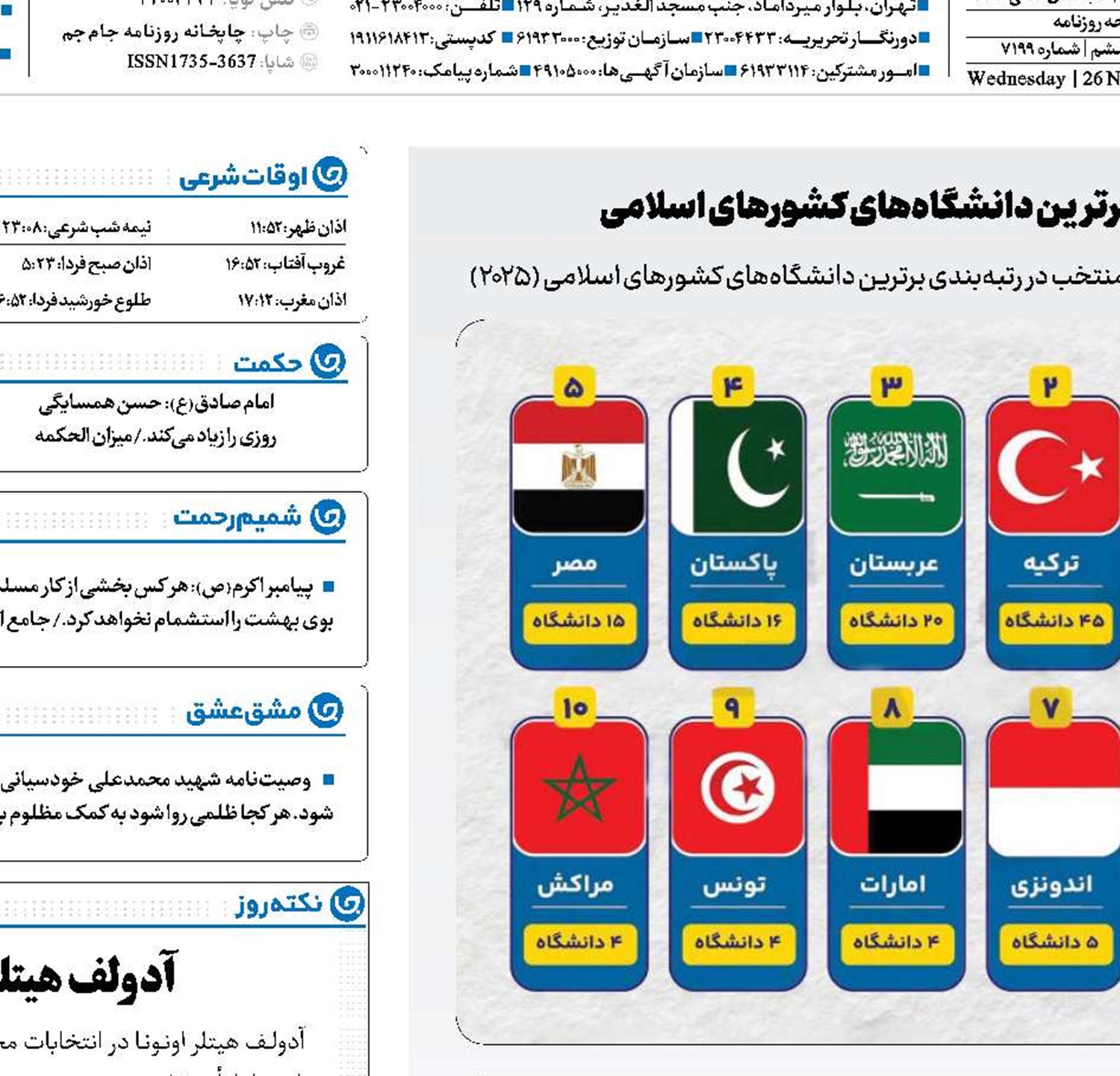 ایران بر قله علم منطقه