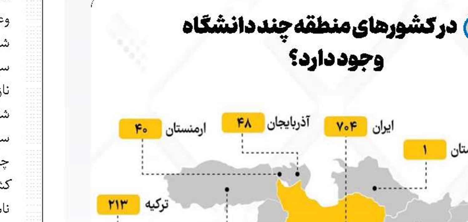 مهمان یک جنایت