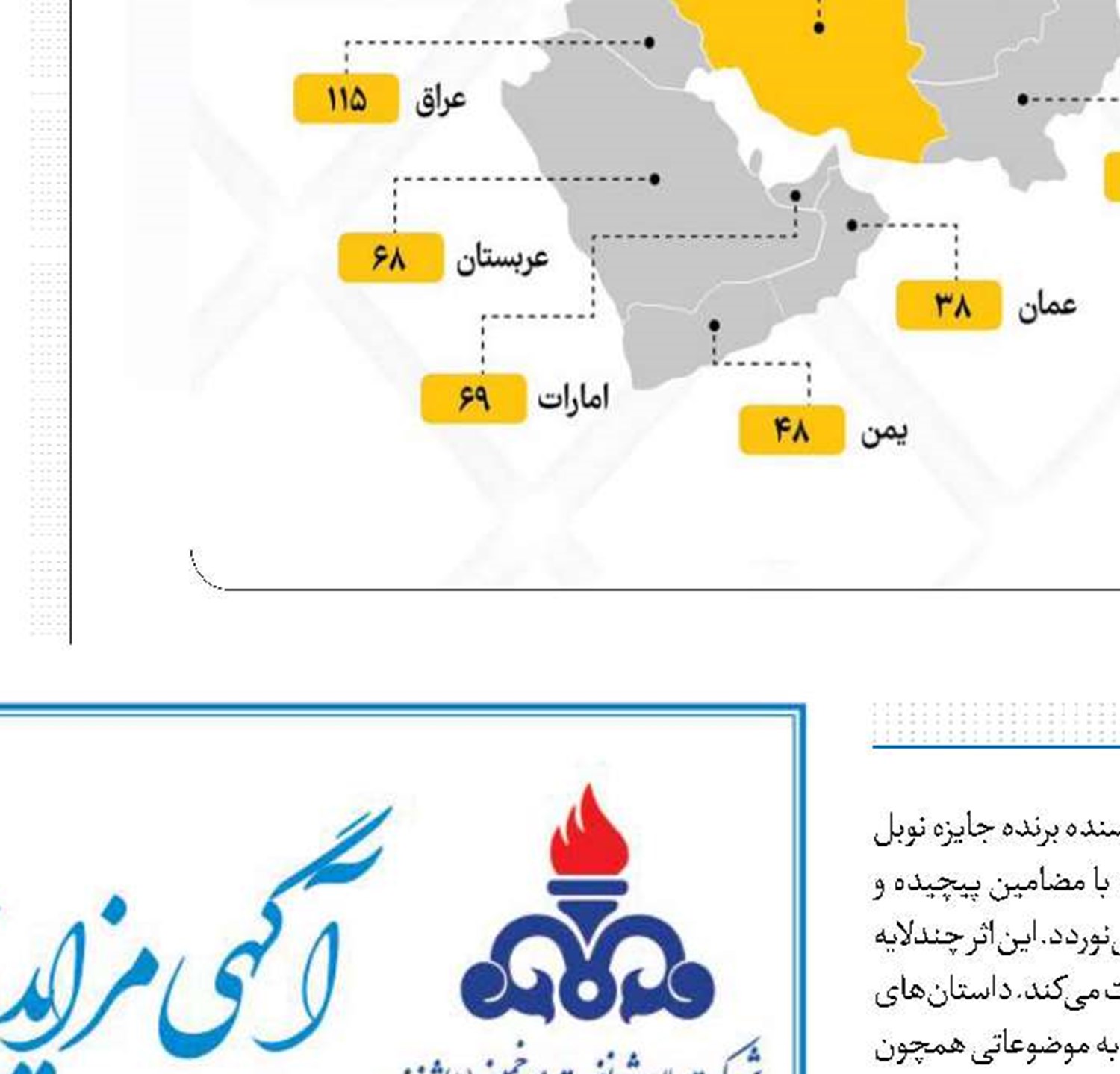 باخ پیدا شد! 