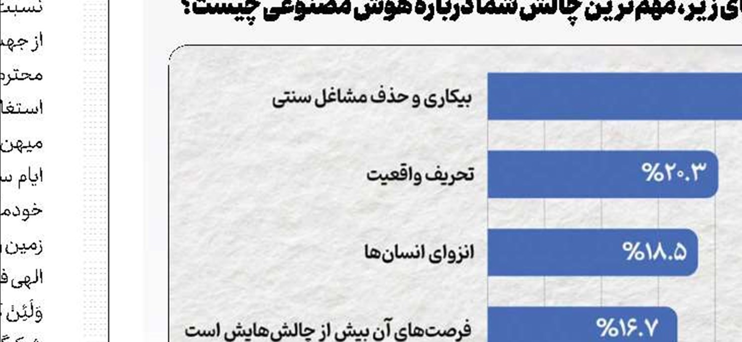 در میان آشوب