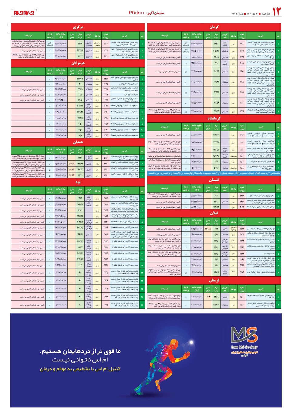 روزنامه تاریخ ۱۱ دی ۱۴۰۴