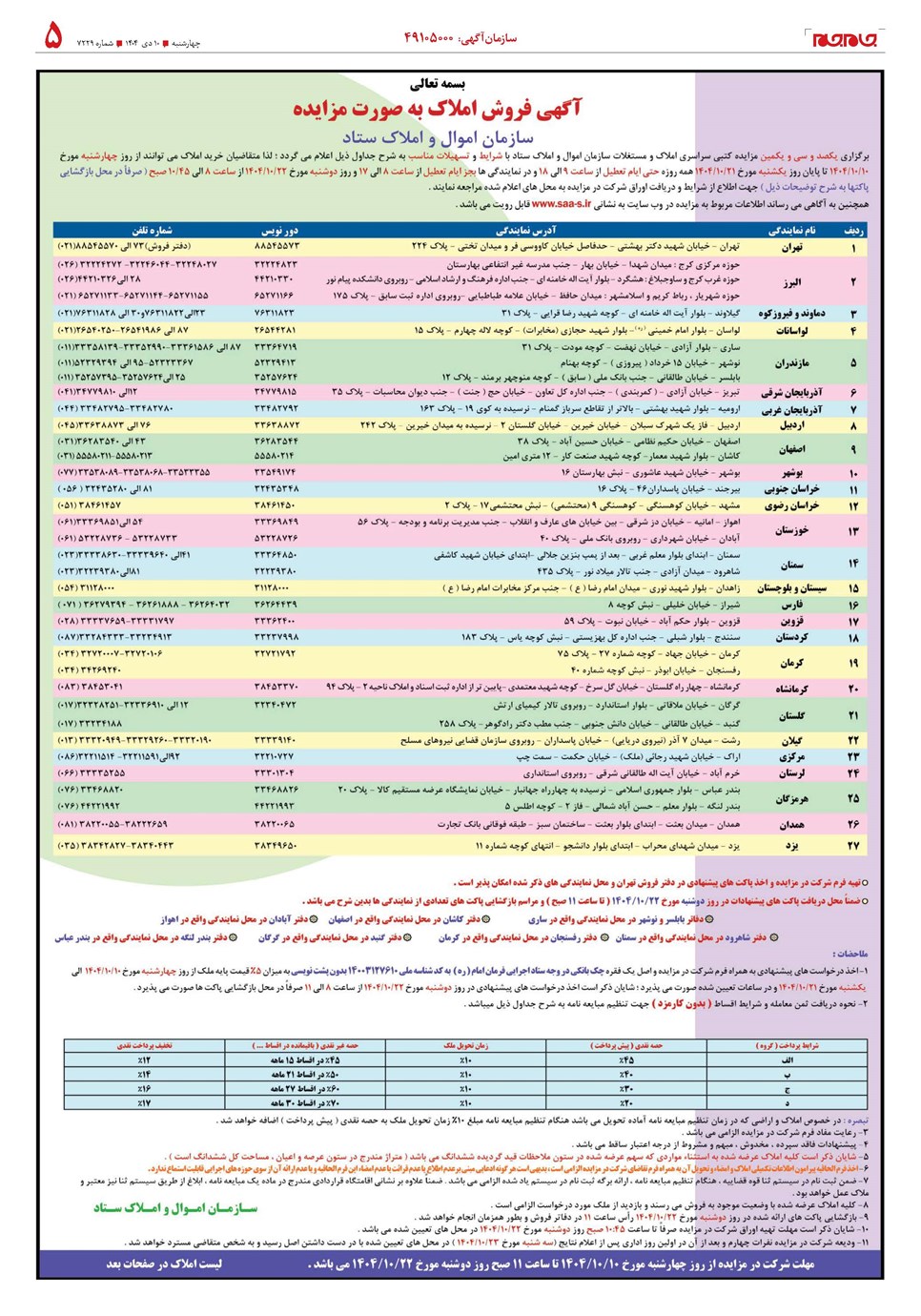 روزنامه تاریخ ۱۱ دی ۱۴۰۴