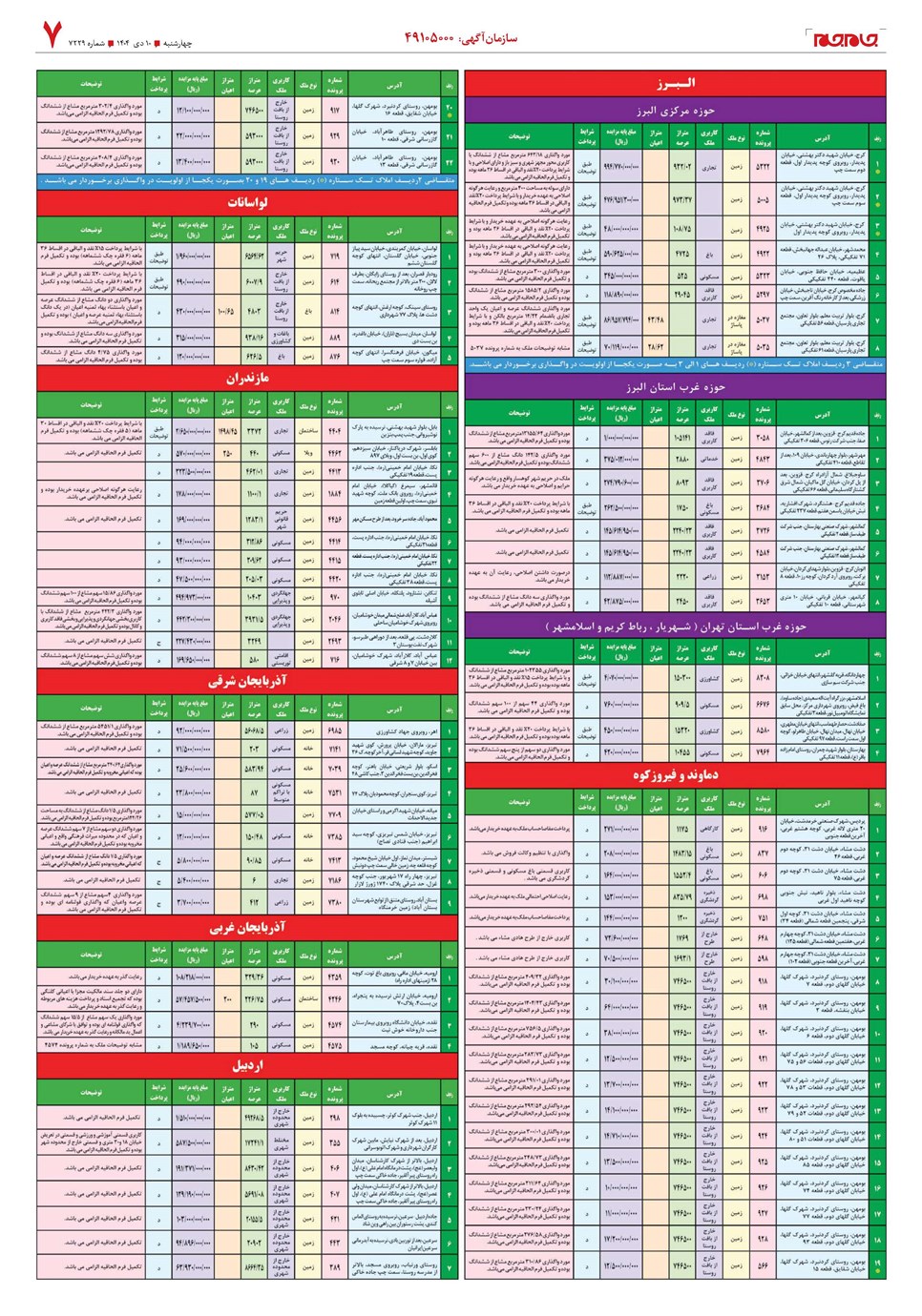 روزنامه تاریخ ۱۱ دی ۱۴۰۴