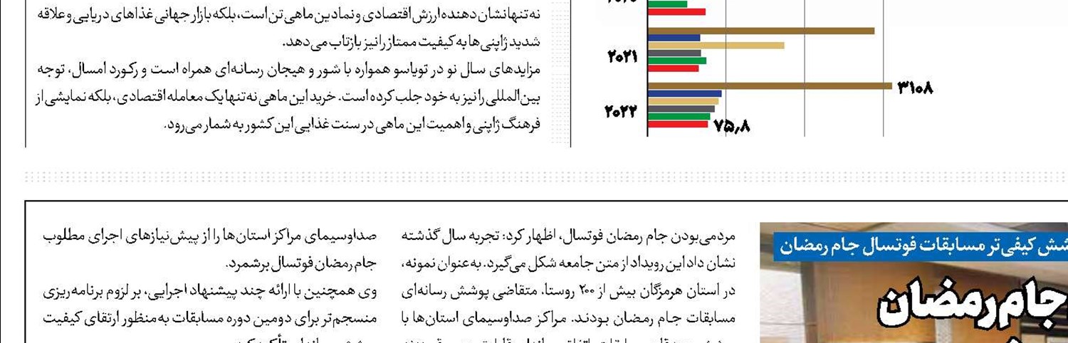 جایزه جلال برندگان خود را شناخت