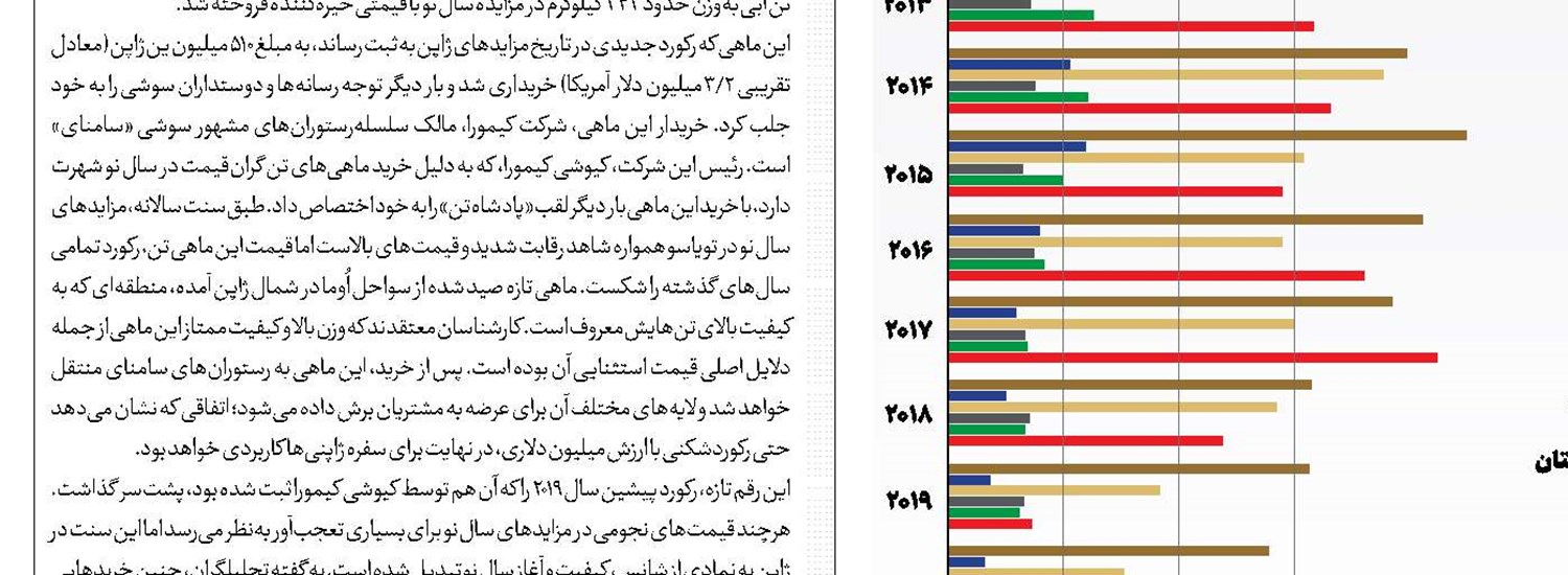 پوشش فوتسال جام رمضان باکیفیت‌تر می‌شود