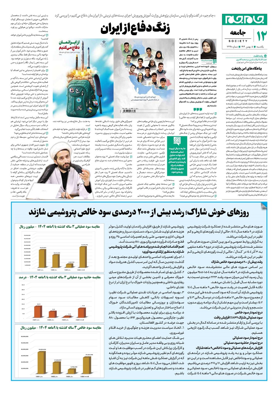 روزنامه تاریخ ۶ بهمن ۱۴۰۴