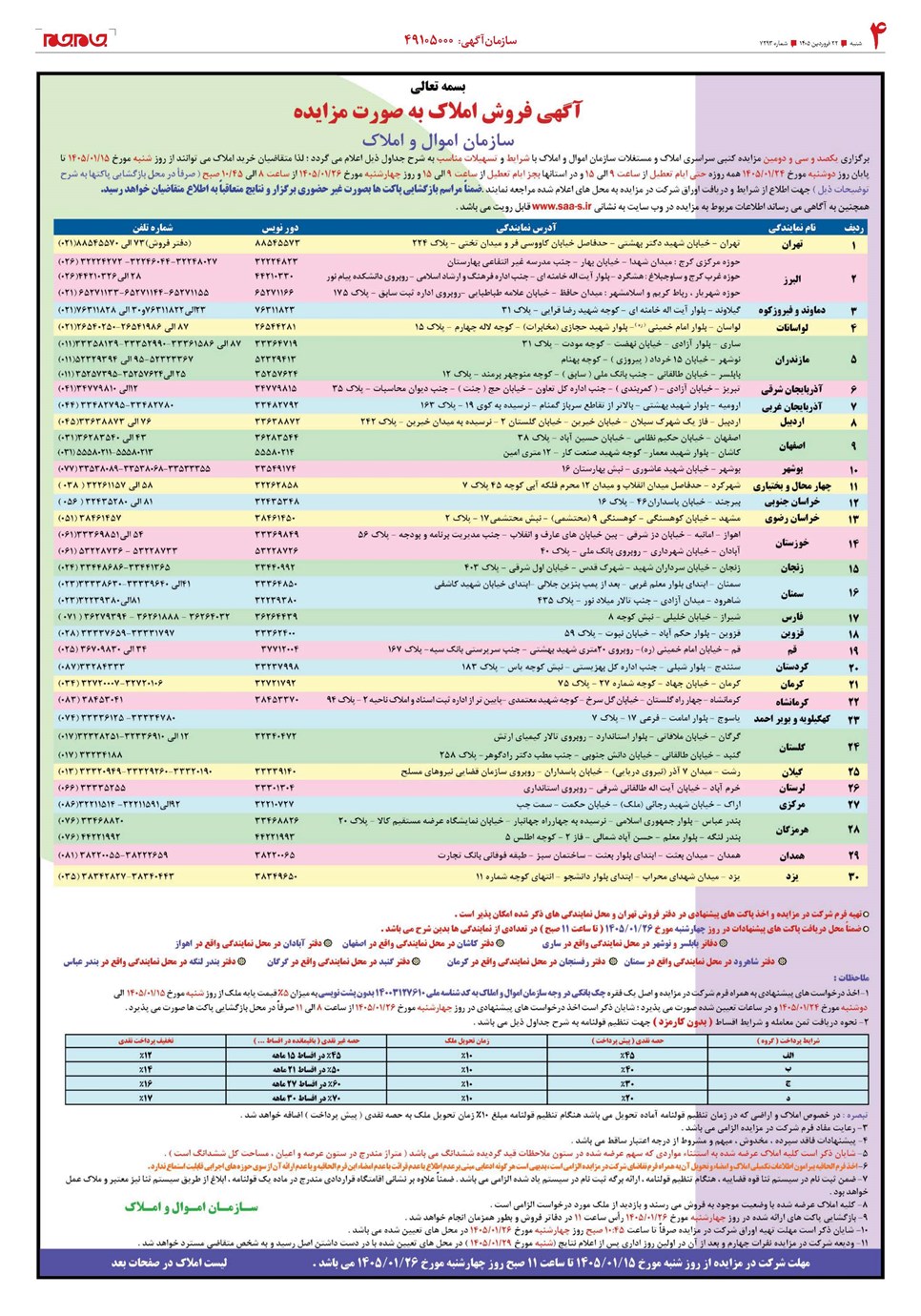 روزنامه تاریخ ۲۲ فروردین ۱۴۰۵