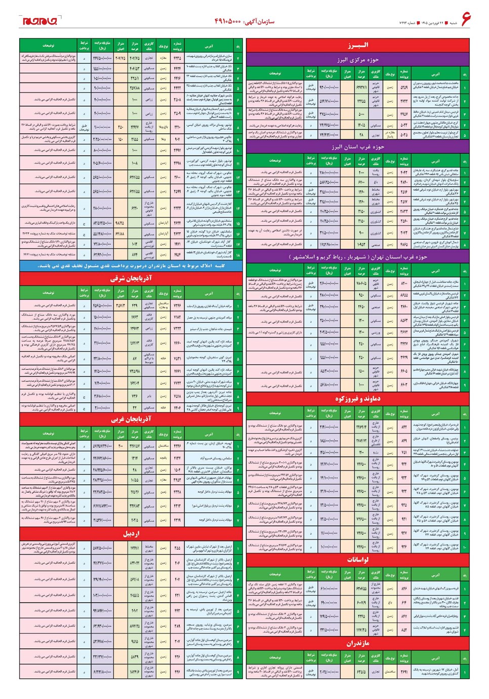 روزنامه تاریخ ۲۲ فروردین ۱۴۰۵