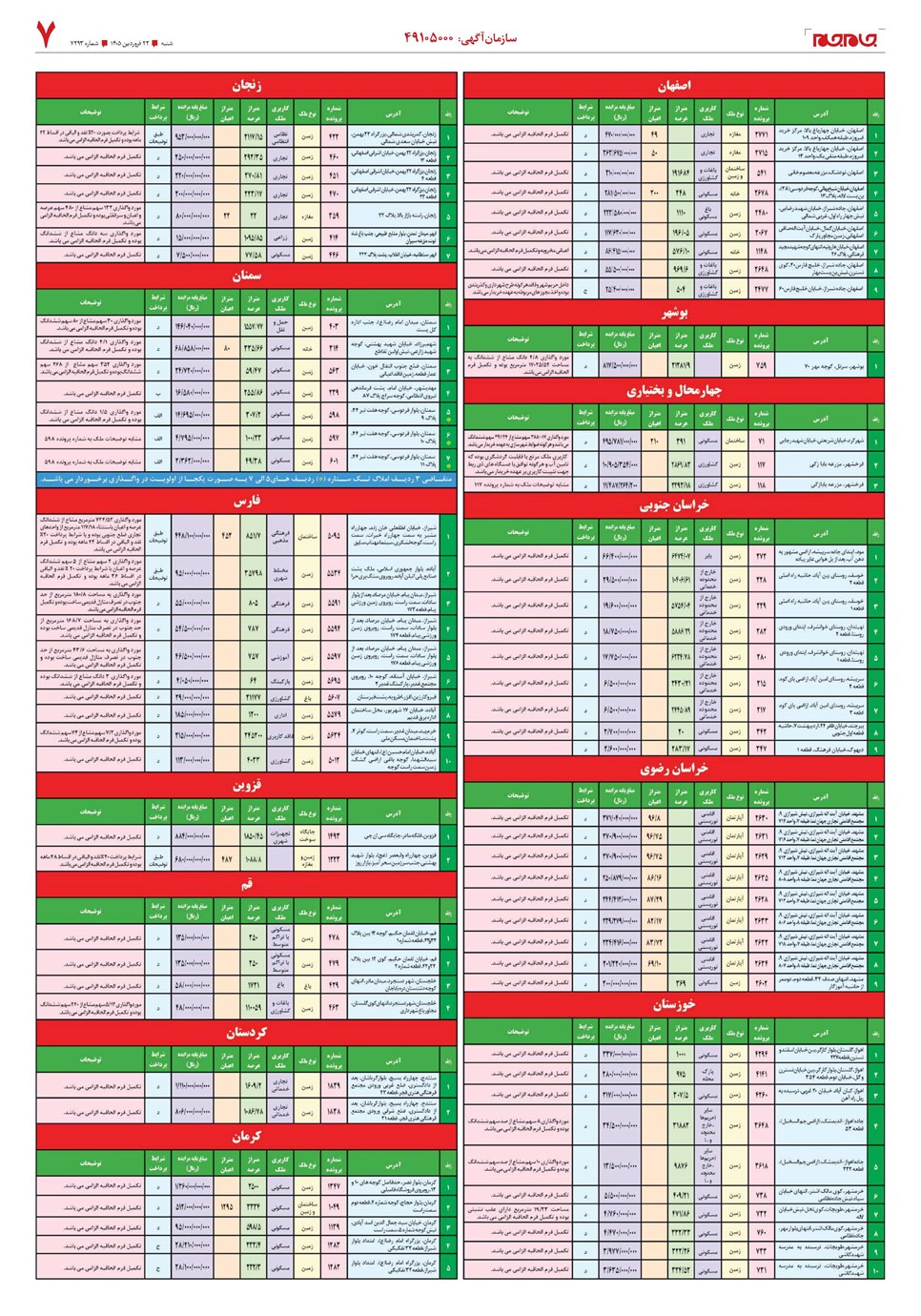 روزنامه تاریخ ۲۲ فروردین ۱۴۰۵