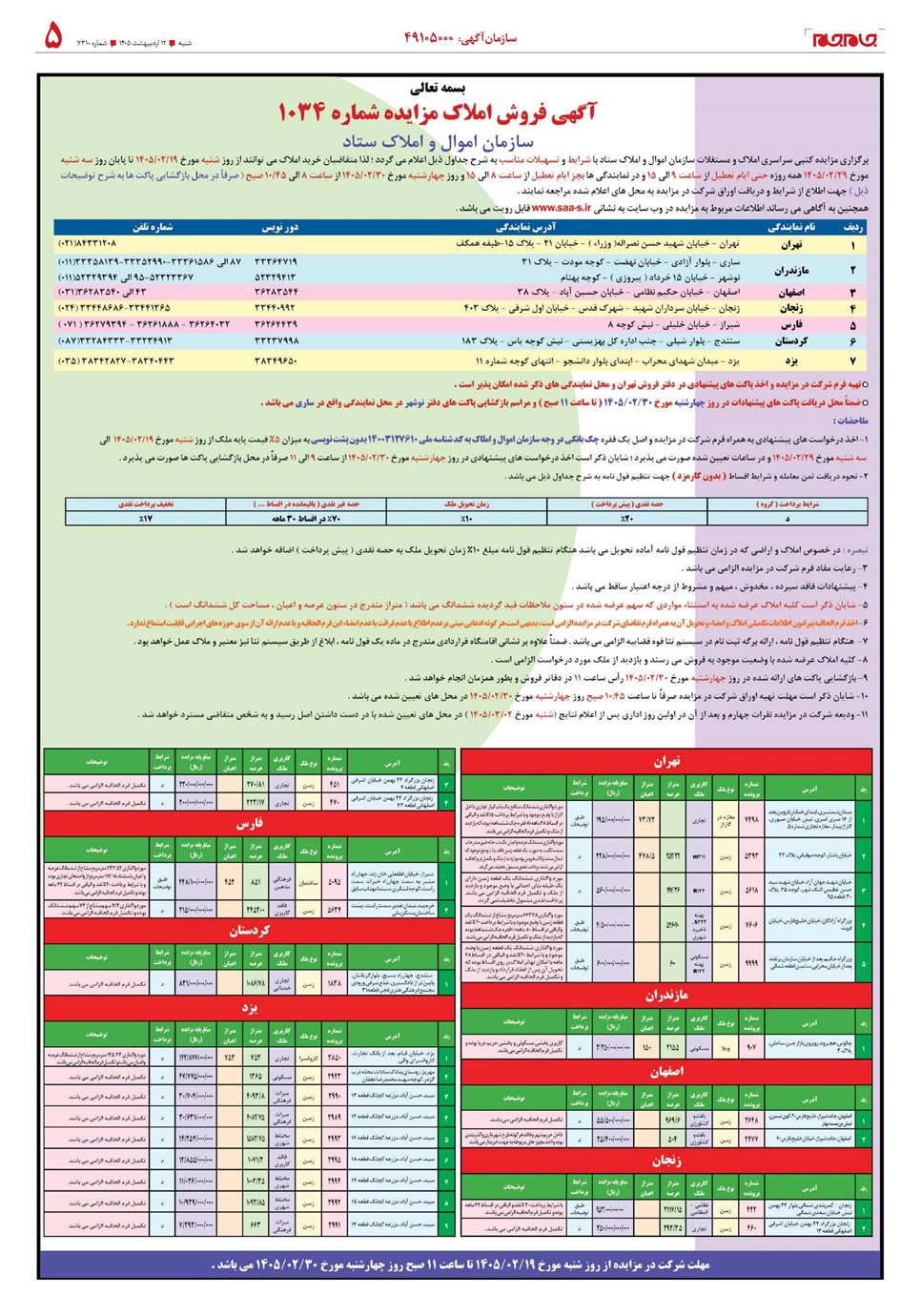 روزنامه تاریخ ۱۲ اردیبهشت ۱۴۰۵