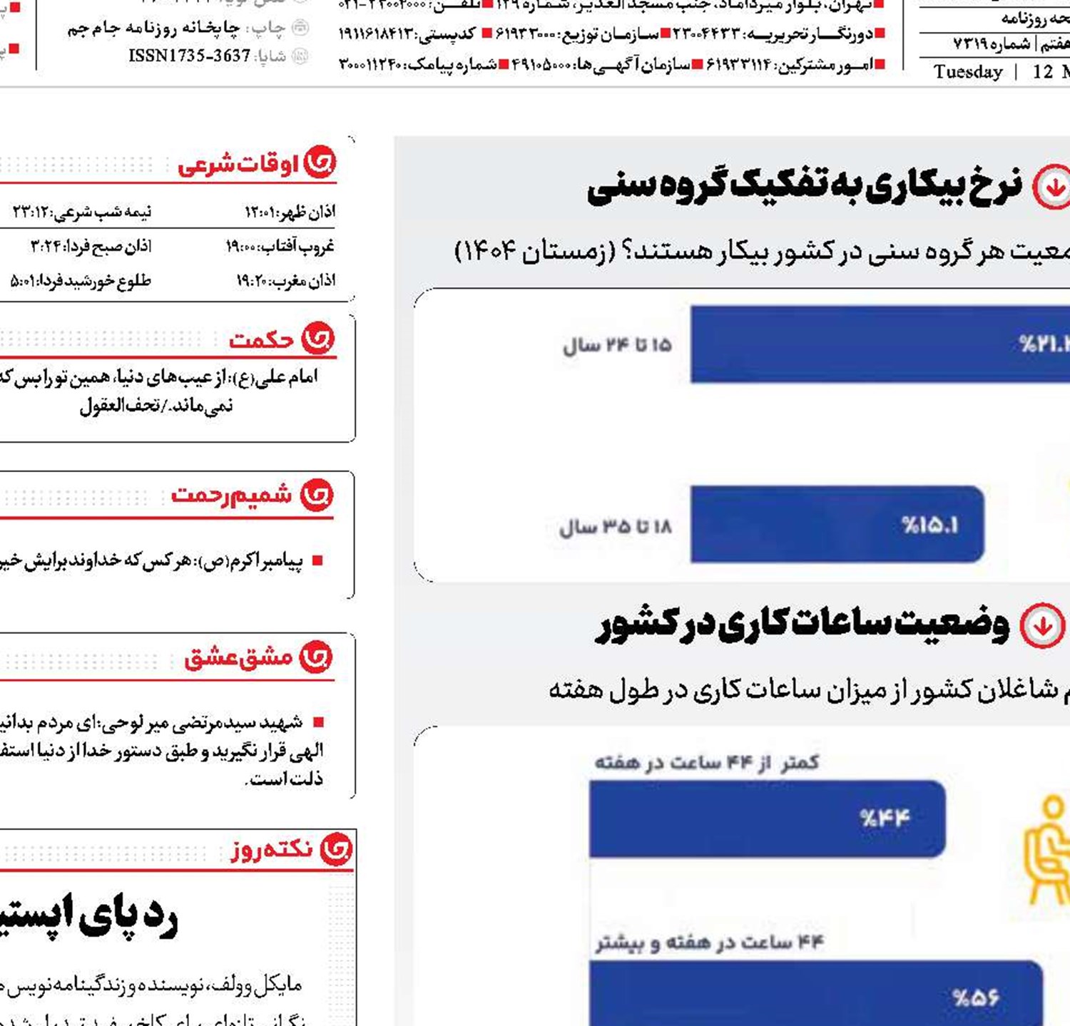 بیکاری آب رفت 