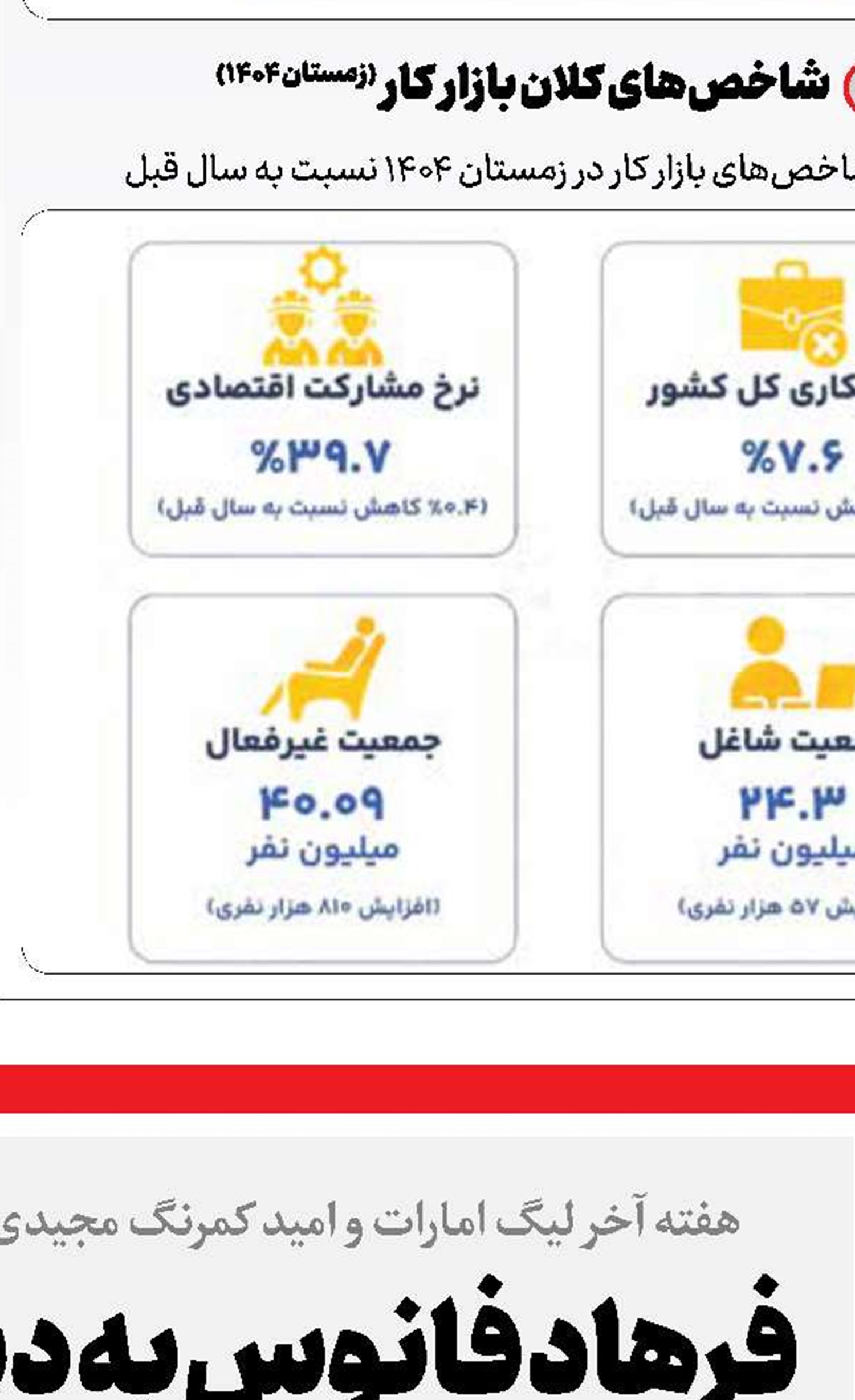 ساعی دوباره رئیس شد