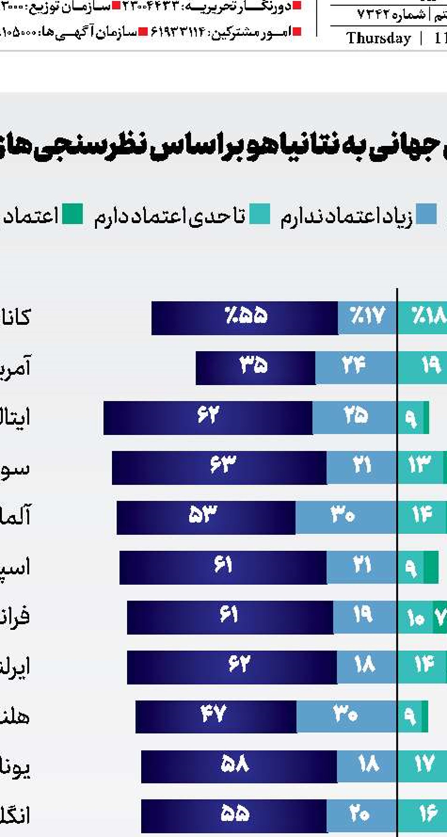 کودک‌کش منفور