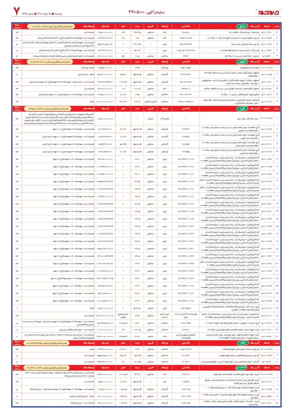 روزنامه تاریخ ۲۵ خرداد ۱۴۰۵