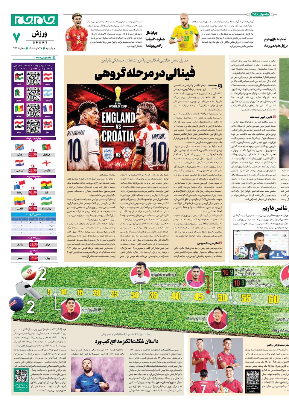 روزنامه تاریخ ۲۷ خرداد ۱۴۰۵