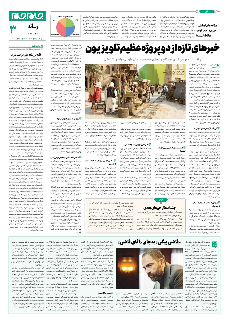 روزنامه تاریخ ۲۵ تیر ۱۴۰۵