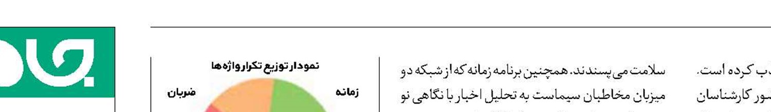 برنامه‌های تحلیلی - خبری در صدر توجه مخاطبان سیما