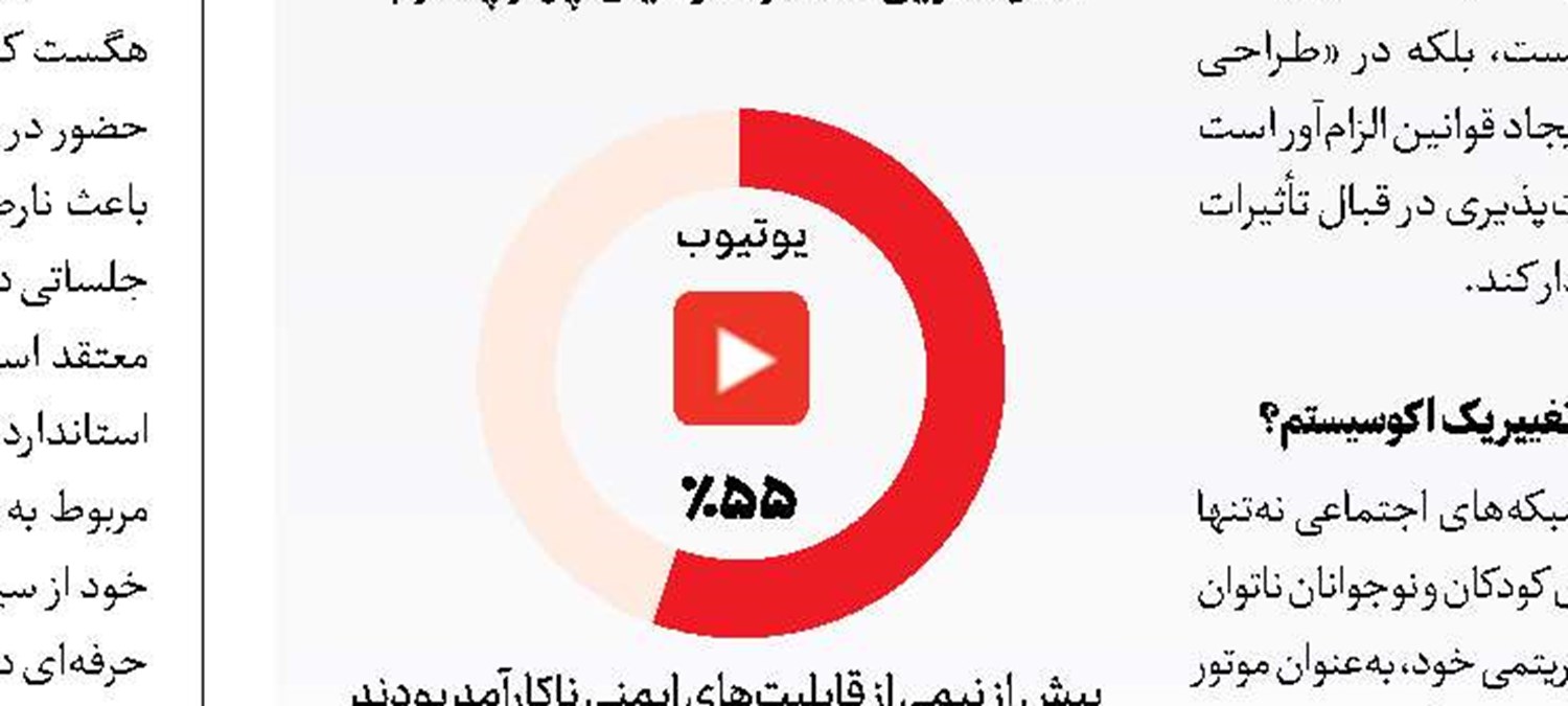 میان امید  و اندوه