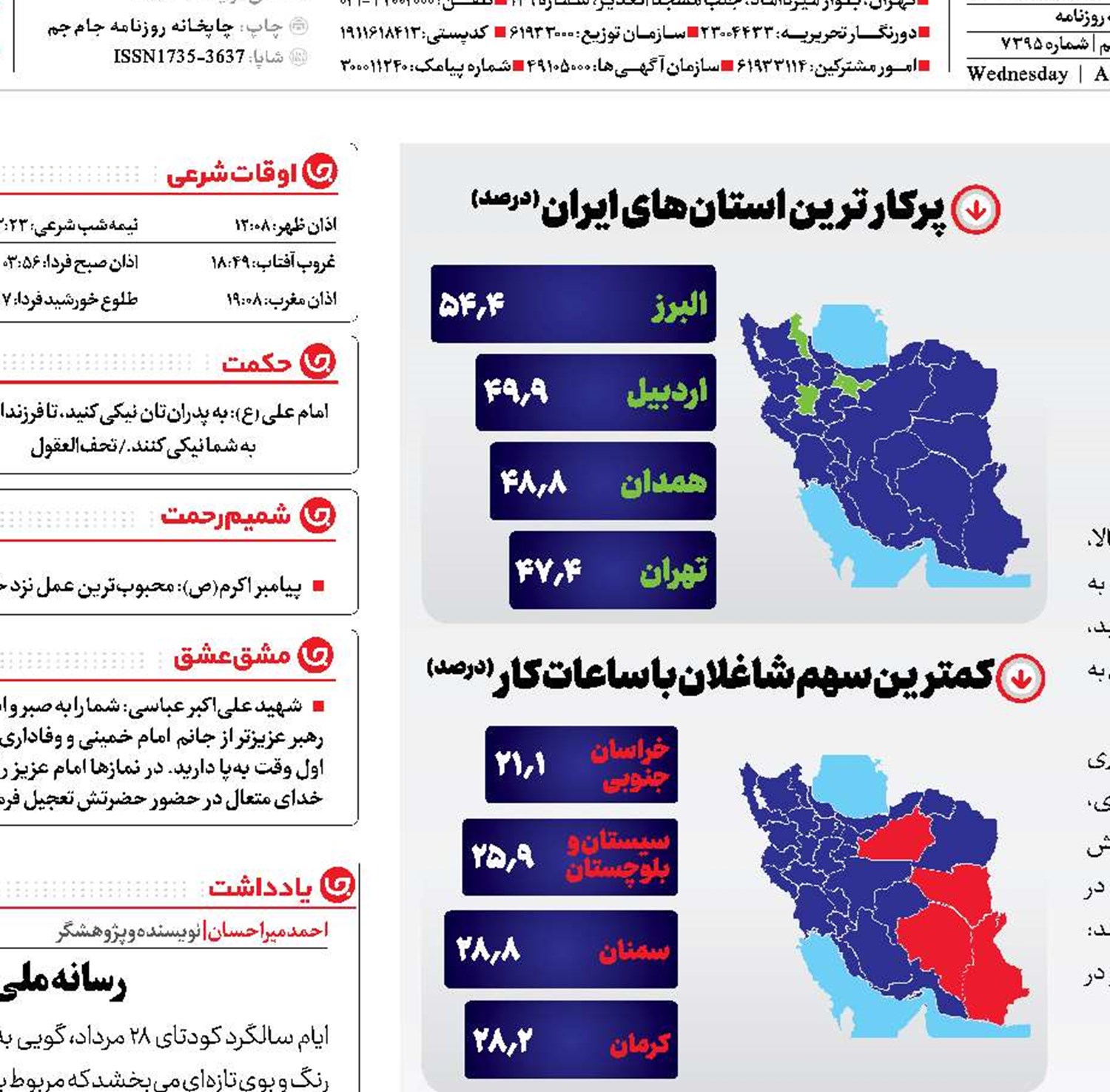 پرکاری ایرانی