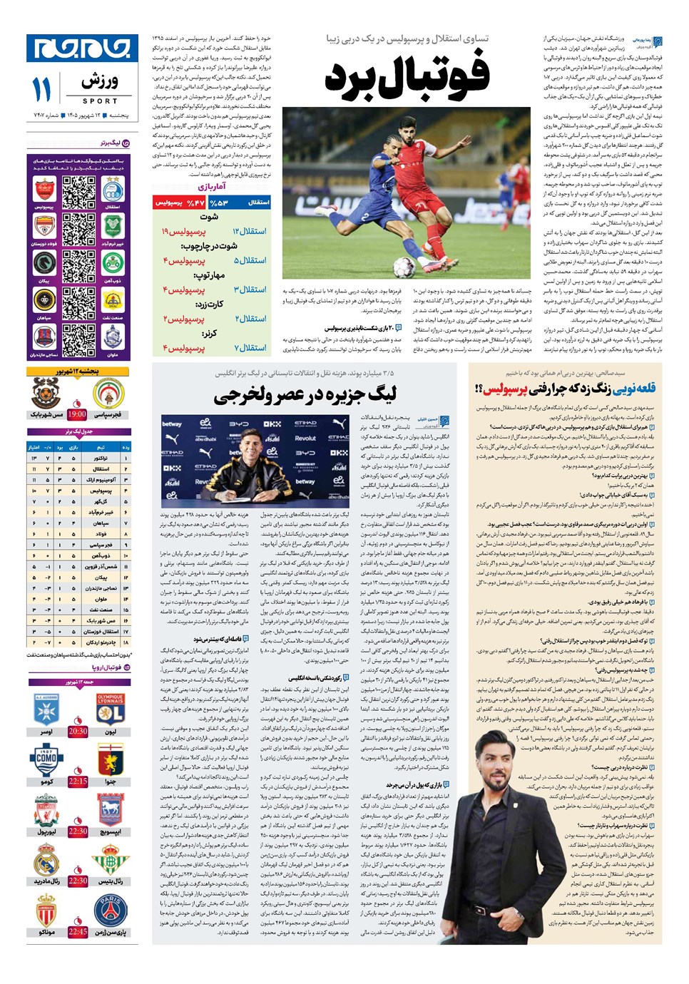روزنامه تاریخ ۱۲ شهریور ۱۴۰۵