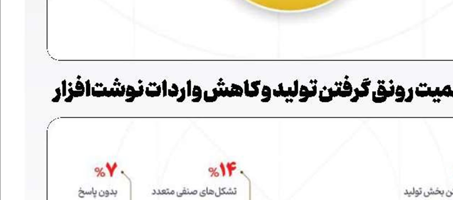 رقابت گیله‌مردها