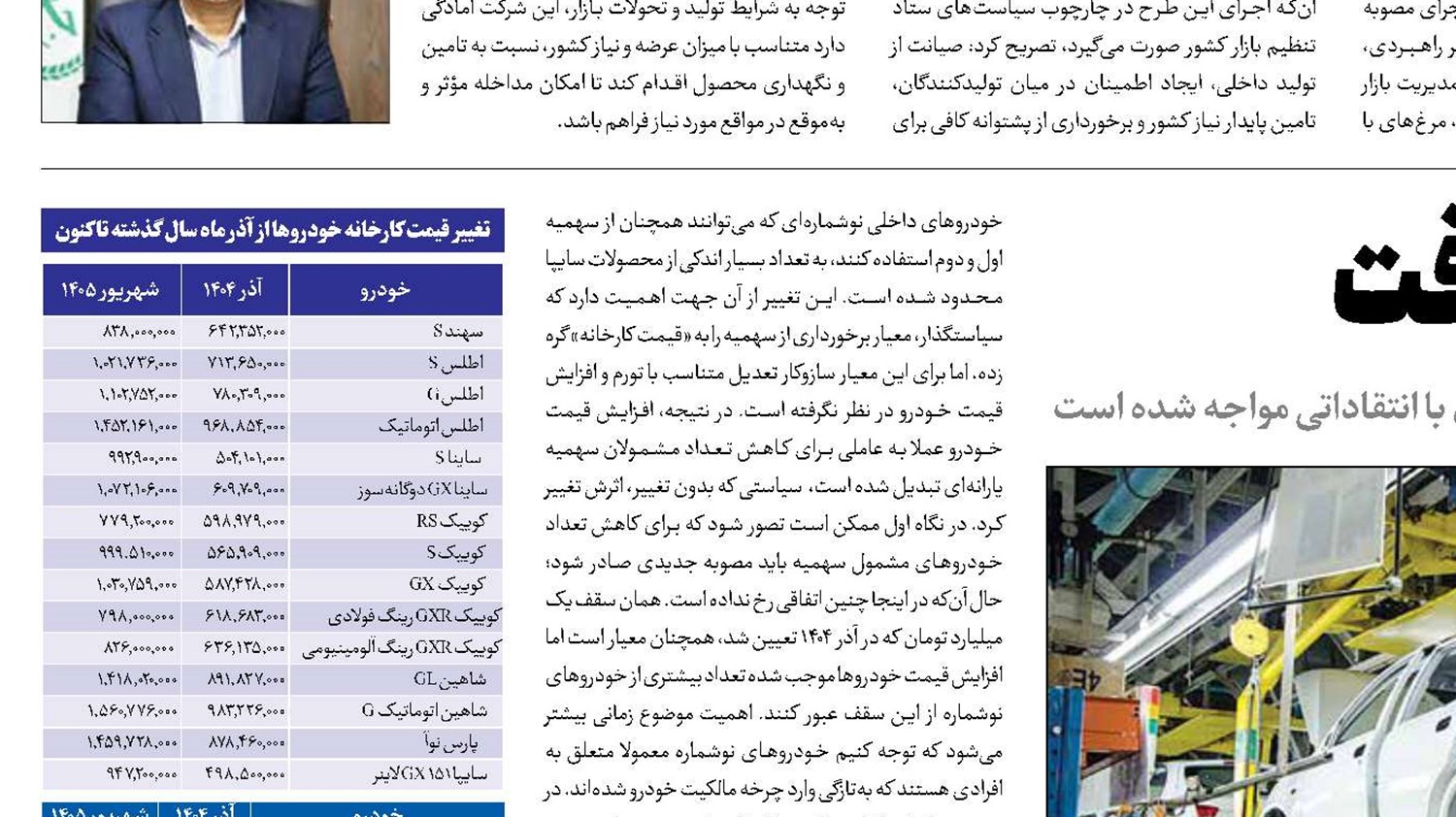 سهمیه‌ای که آب رفت
