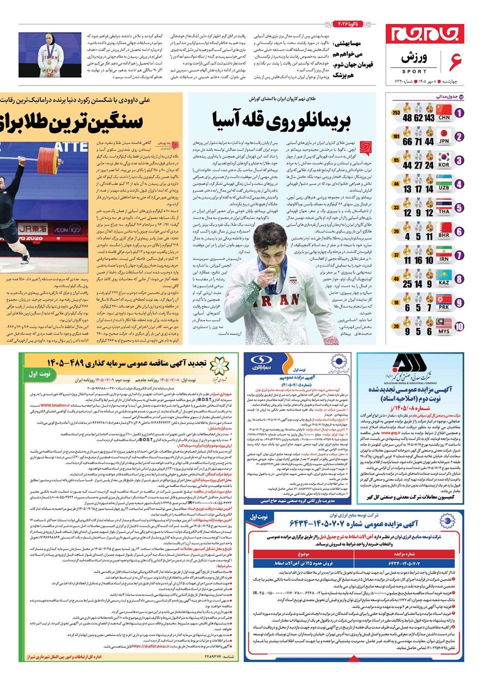 روزنامه تاریخ ۸ مهر ۱۴۰۵