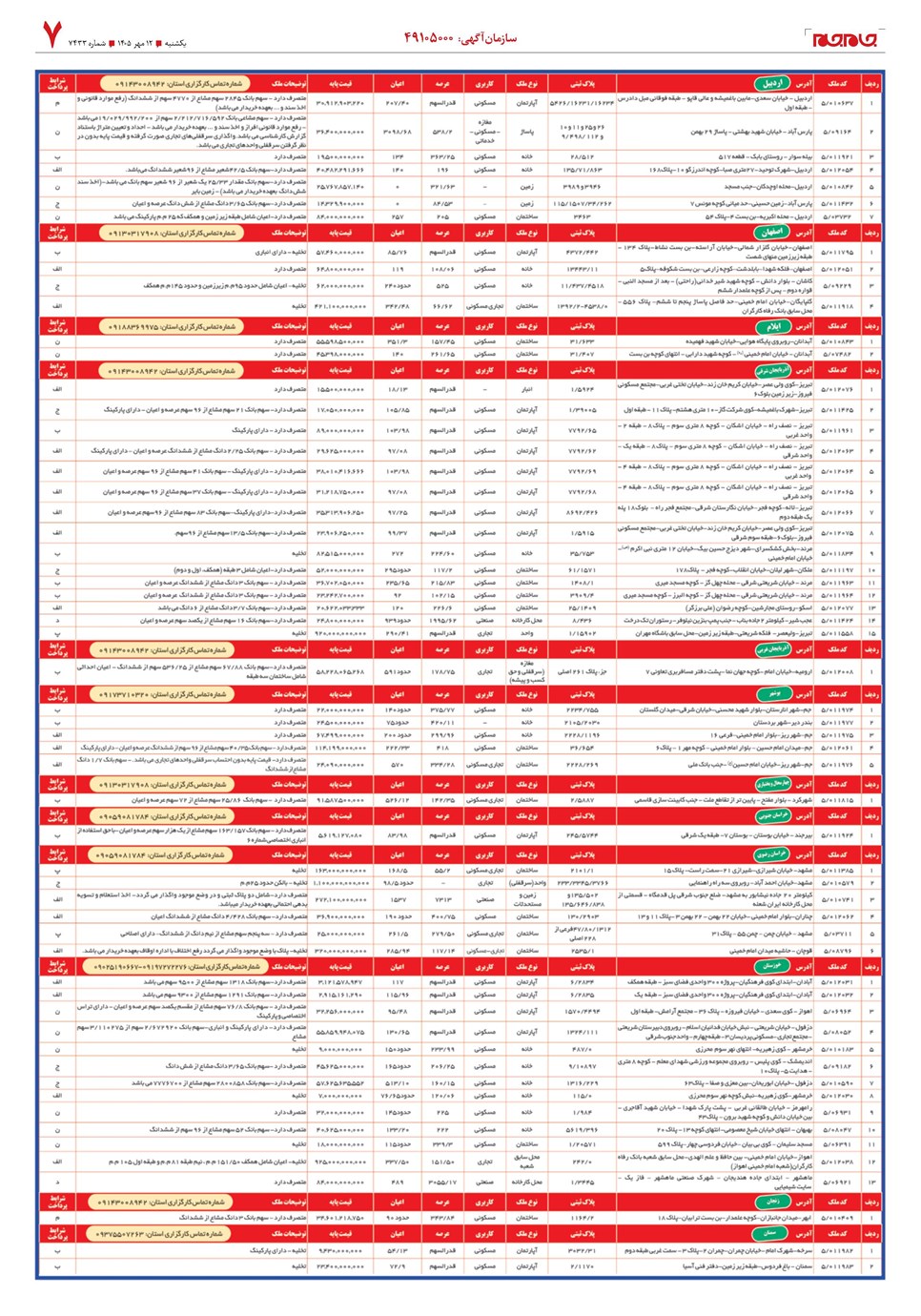 روزنامه تاریخ ۱۲ مهر ۱۴۰۵