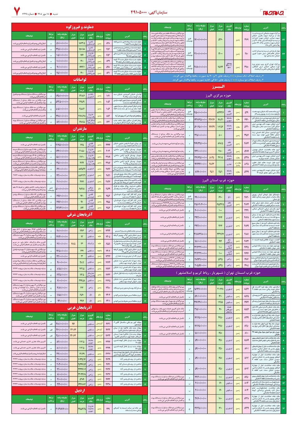 روزنامه تاریخ ۱۸ مهر ۱۴۰۵