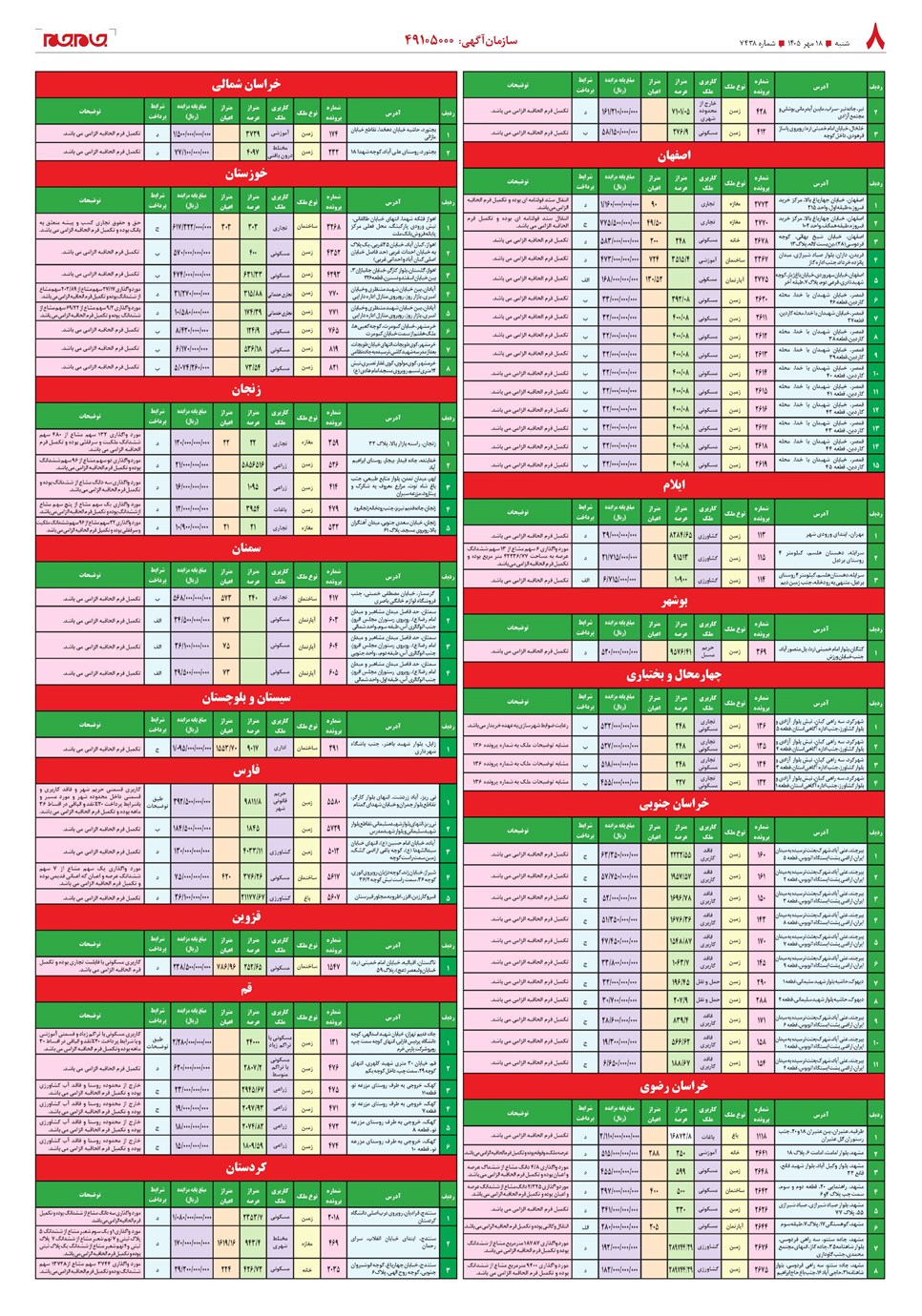 روزنامه تاریخ ۱۸ مهر ۱۴۰۵