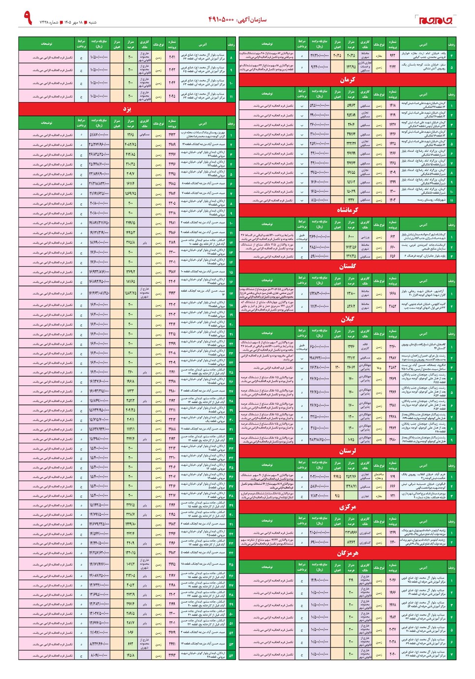 روزنامه تاریخ ۱۸ مهر ۱۴۰۵