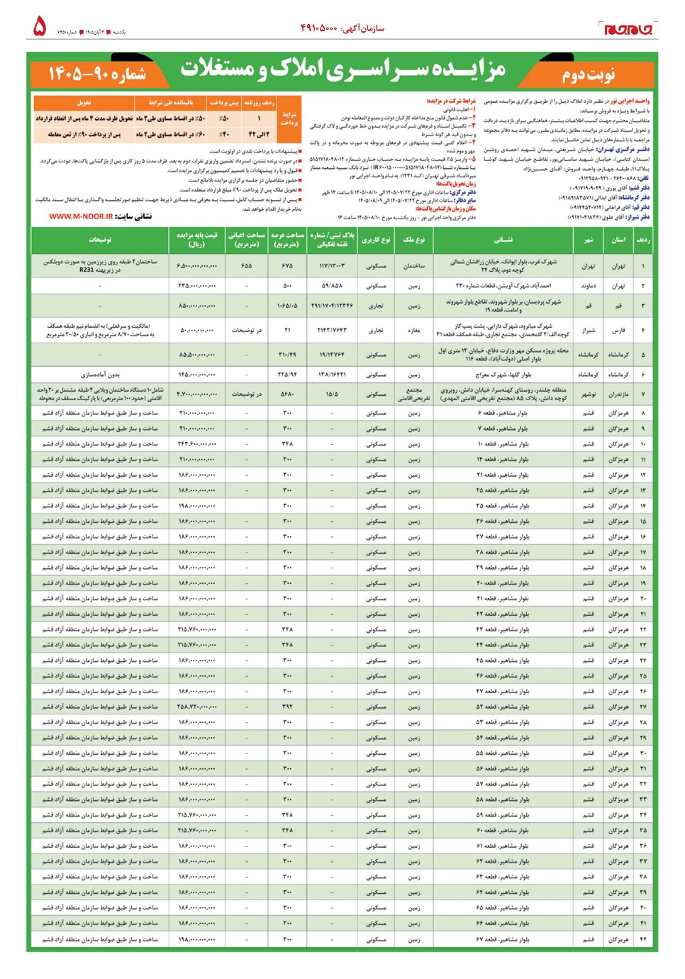 روزنامه تاریخ ۳ آبان ۱۴۰۵