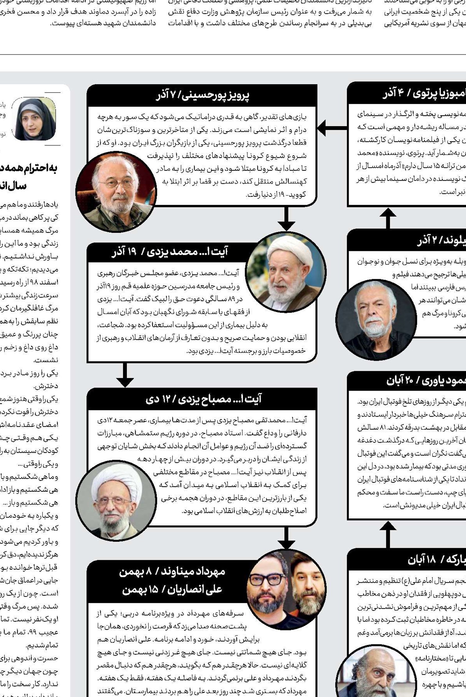 جاماندگان  1400